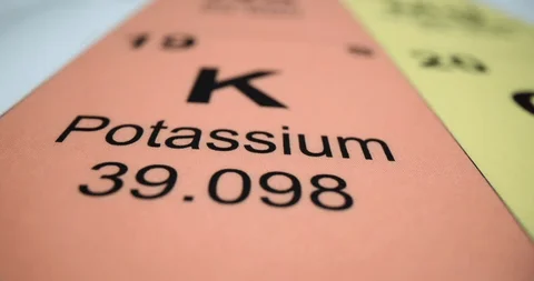 joel radley potassium and heart palpitations in hyothyroid